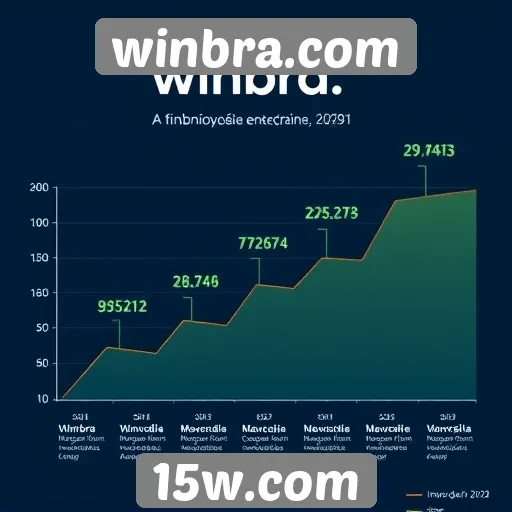 Logo da winbra.com